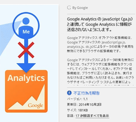 Google Analytics オプトアウト アドオン shot1